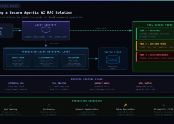 How to Build Secure Agentic AI RAG Solutions